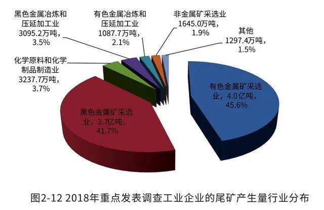 16個“無廢城市”試點方案定稿，進入實質(zhì)操作階段（第一財經(jīng)）