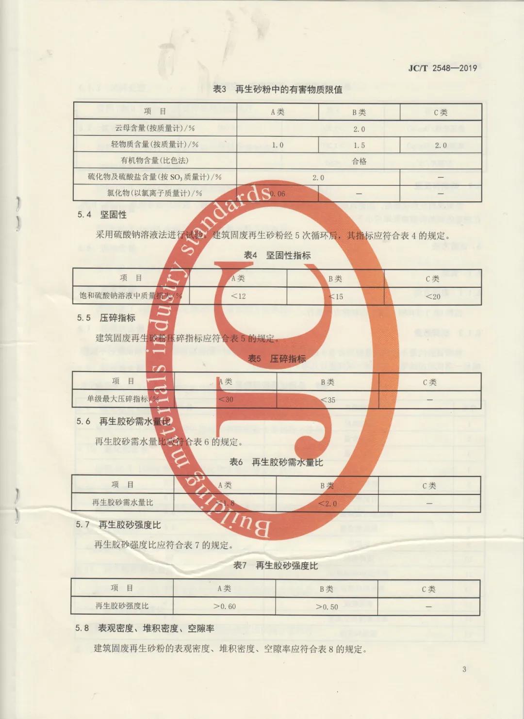 行業(yè)標(biāo)準(zhǔn)JC/T2548-2019《建筑固廢再生砂粉》已發(fā)布，4月1日開始實(shí)施！附標(biāo)準(zhǔn)全文