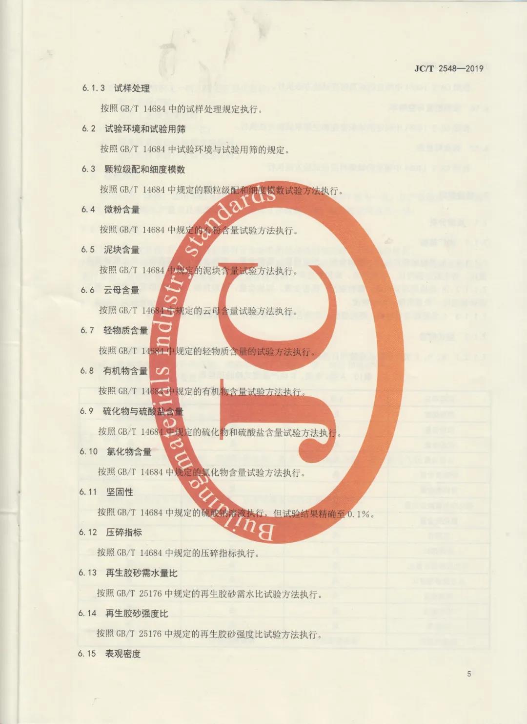 行業(yè)標(biāo)準(zhǔn)JC/T2548-2019《建筑固廢再生砂粉》已發(fā)布，4月1日開始實(shí)施！附標(biāo)準(zhǔn)全文