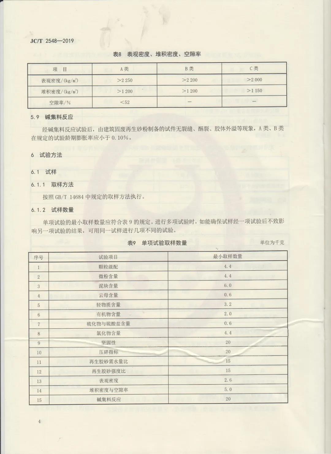 行業(yè)標(biāo)準(zhǔn)JC/T2548-2019《建筑固廢再生砂粉》已發(fā)布，4月1日開始實(shí)施！附標(biāo)準(zhǔn)全文