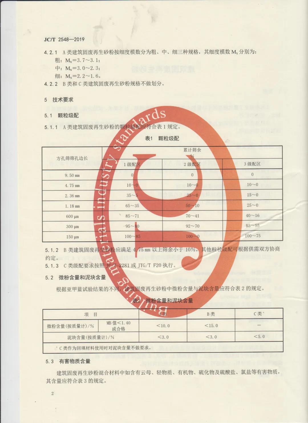 行業(yè)標(biāo)準(zhǔn)JC/T2548-2019《建筑固廢再生砂粉》已發(fā)布，4月1日開始實(shí)施！附標(biāo)準(zhǔn)全文