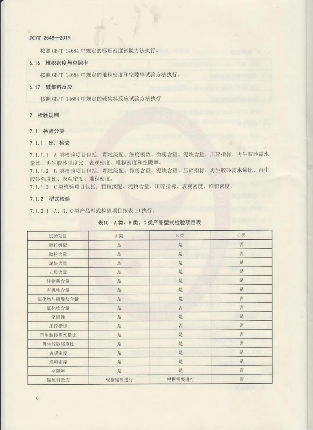 行業(yè)標(biāo)準(zhǔn)JC/T2548-2019《建筑固廢再生砂粉》已發(fā)布，4月1日開始實(shí)施！附標(biāo)準(zhǔn)全文