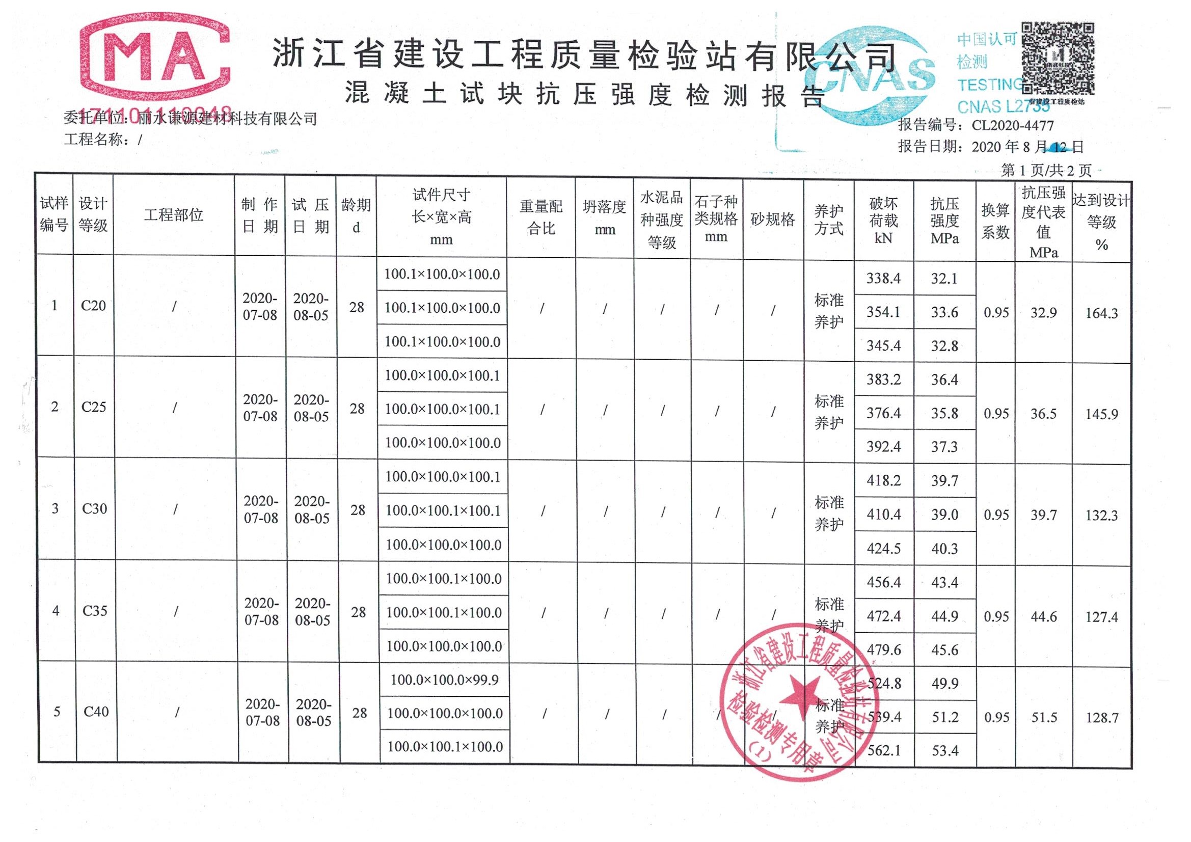 混凝土抗壓強(qiáng)度檢測報(bào)告