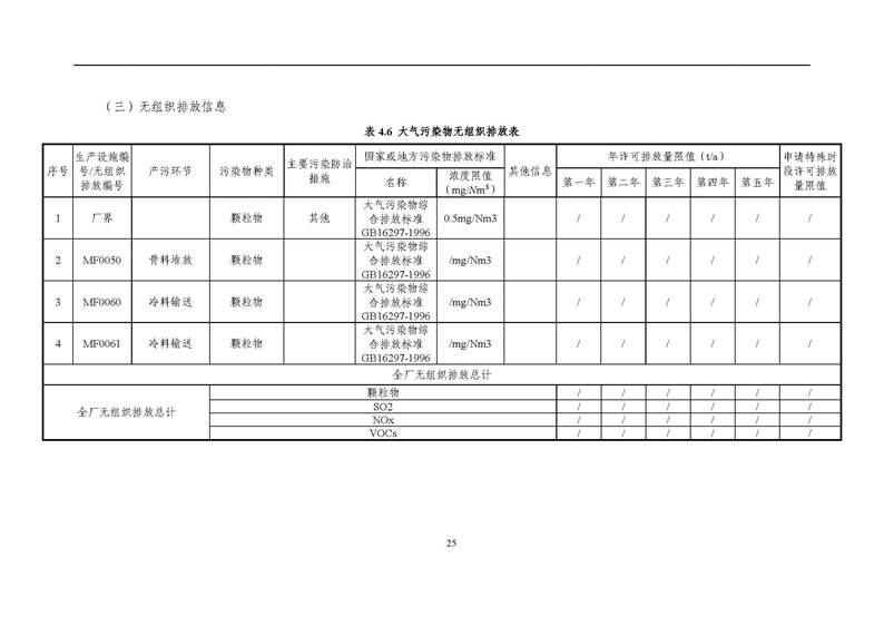 2021年度企業(yè)環(huán)境信息依法披露年度報(bào)告