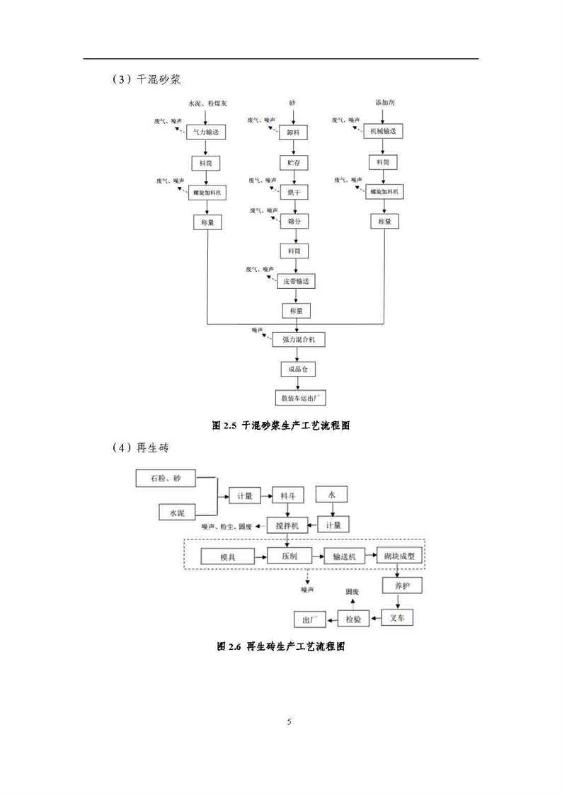 2021年度企業(yè)環(huán)境信息依法披露年度報(bào)告