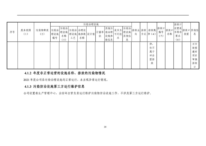 2021年度企業(yè)環(huán)境信息依法披露年度報(bào)告