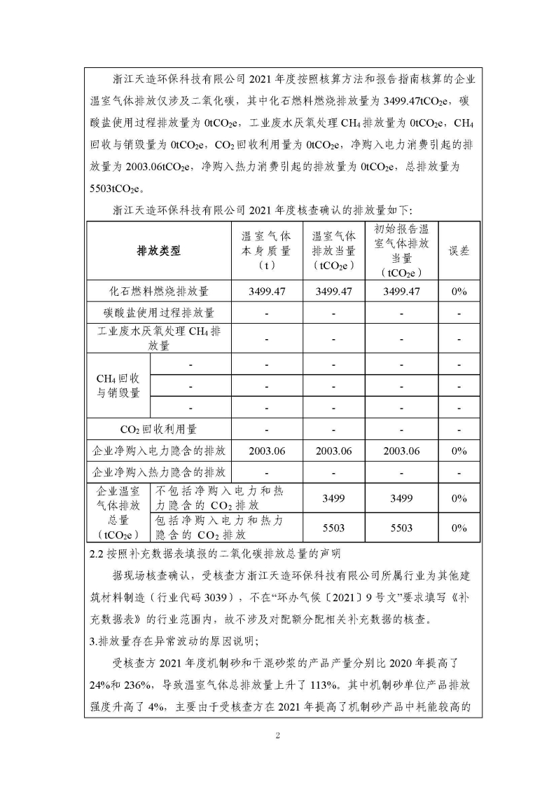 浙江天造環(huán)?？萍加邢薰?021年度碳核查報告.