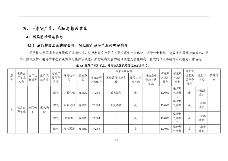 2021年度企業(yè)環(huán)境信息依法披露年度報(bào)告