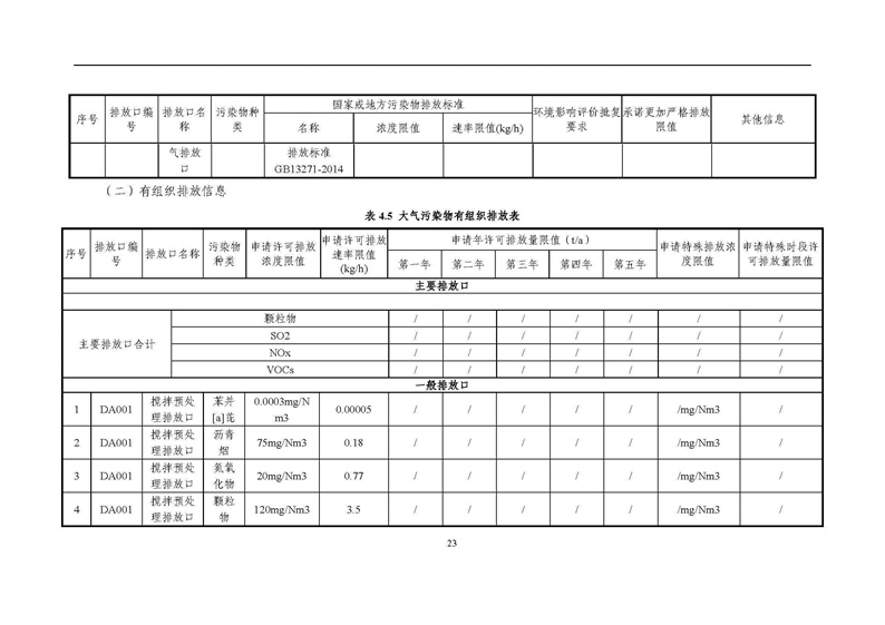 2021年度企業(yè)環(huán)境信息依法披露年度報(bào)告