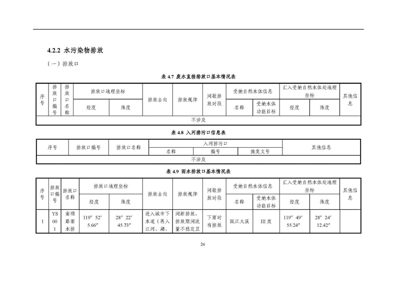 2021年度企業(yè)環(huán)境信息依法披露年度報(bào)告