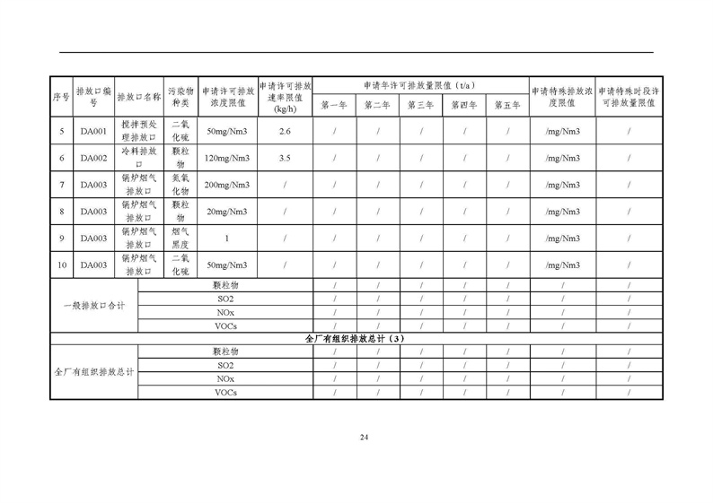 2021年度企業(yè)環(huán)境信息依法披露年度報(bào)告