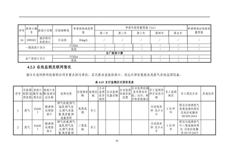 2021年度企業(yè)環(huán)境信息依法披露年度報(bào)告