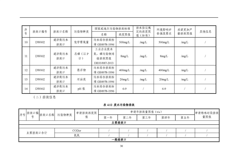 2021年度企業(yè)環(huán)境信息依法披露年度報(bào)告