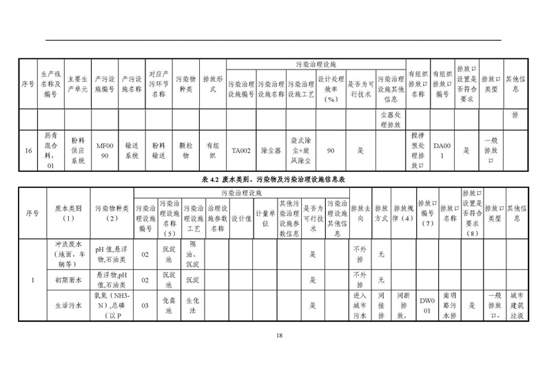 2021年度企業(yè)環(huán)境信息依法披露年度報(bào)告