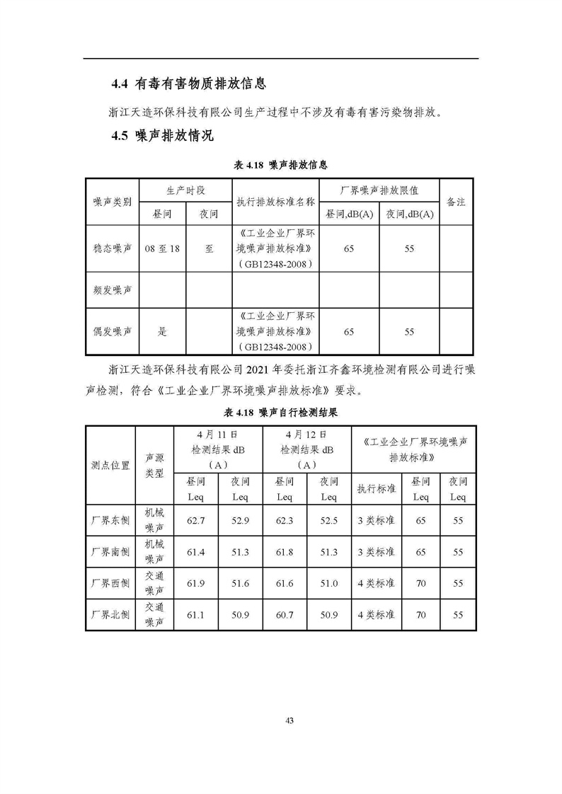 2021年度企業(yè)環(huán)境信息依法披露年度報(bào)告