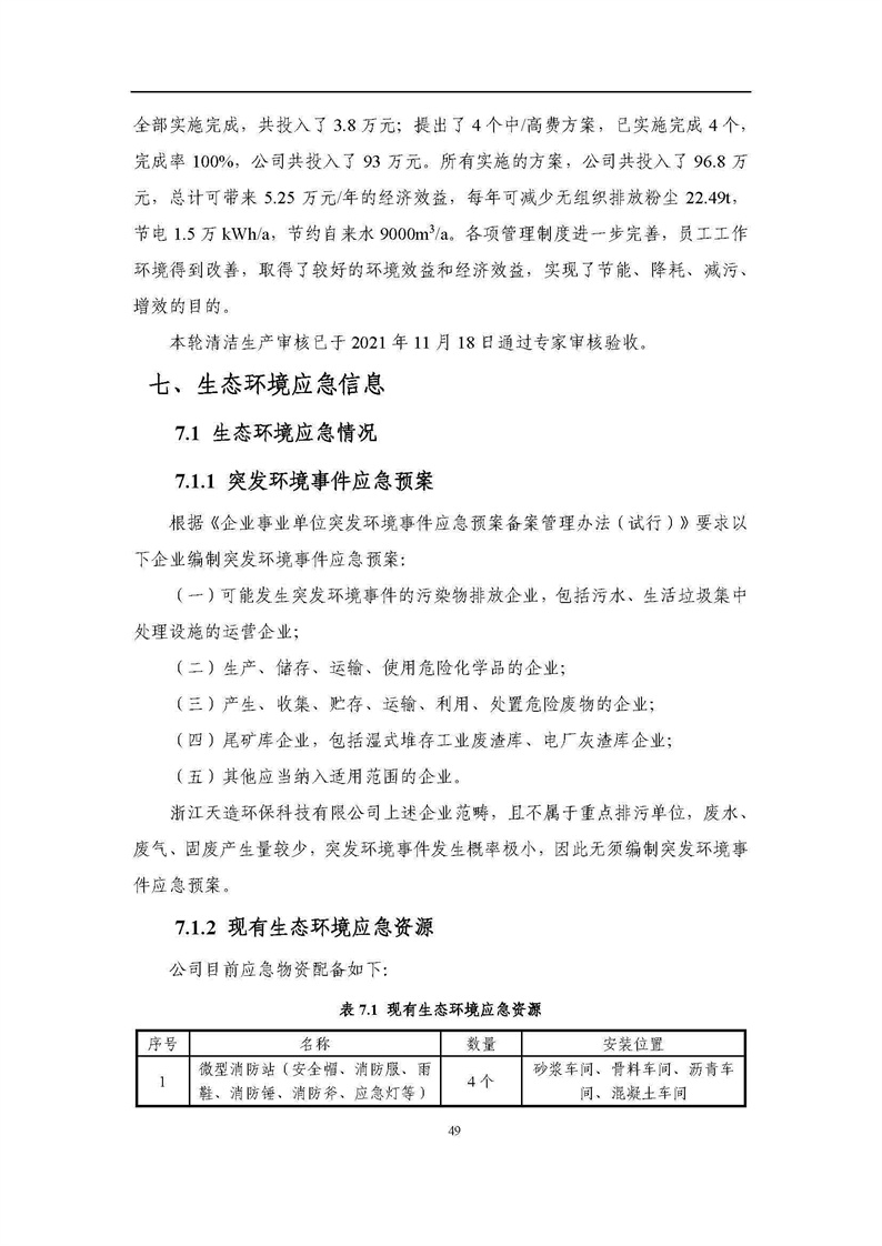 2021年度企業(yè)環(huán)境信息依法披露年度報(bào)告