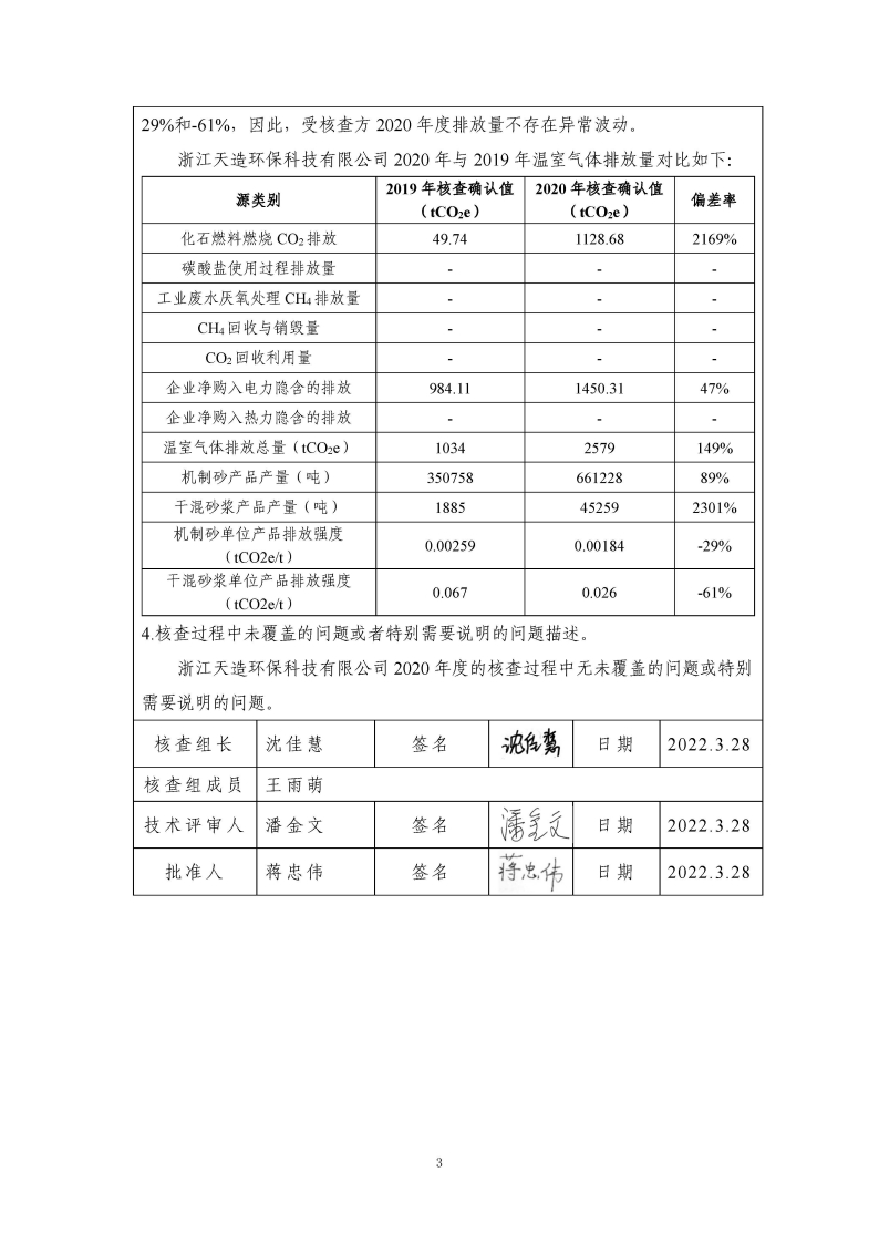 浙江天造環(huán)?？萍加邢薰?020年度碳核查報告