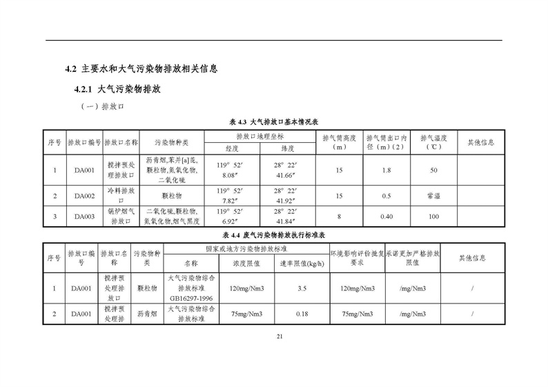 2021年度企業(yè)環(huán)境信息依法披露年度報(bào)告