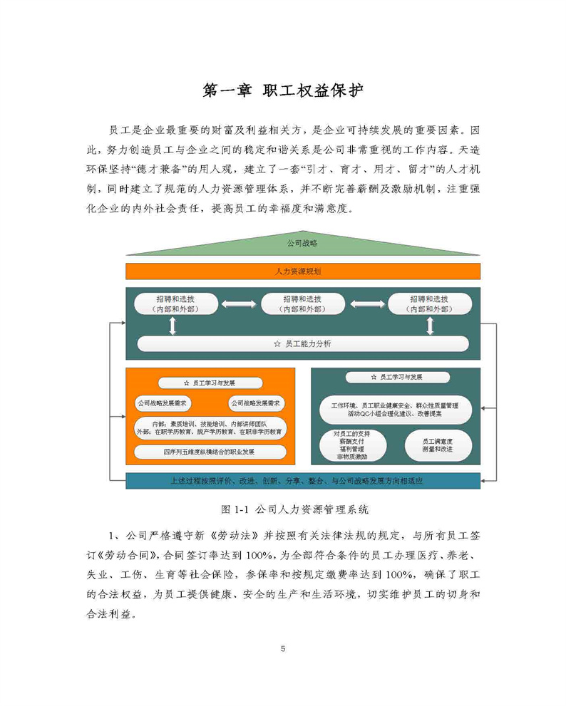 浙江天造環(huán)保有限公司2021年度社會責任報告