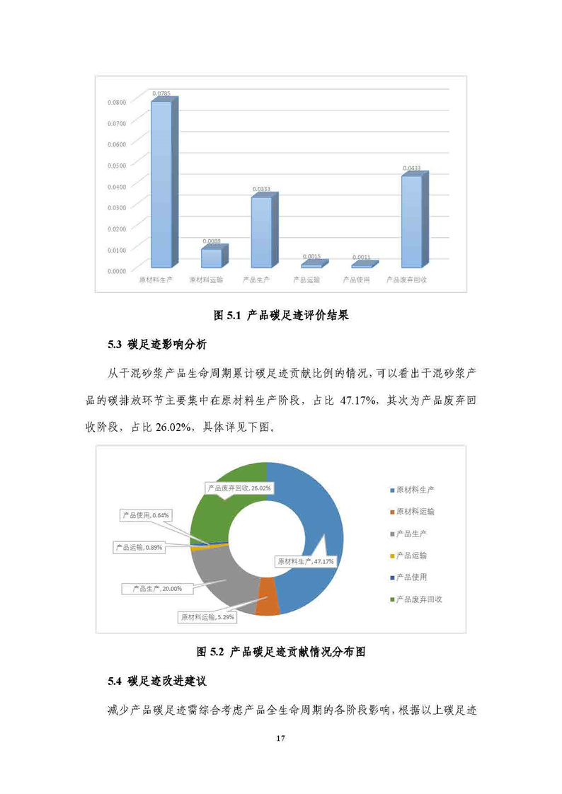 浙江天造環(huán)保科技有限公司干混砂漿產(chǎn)品碳足跡報(bào)告