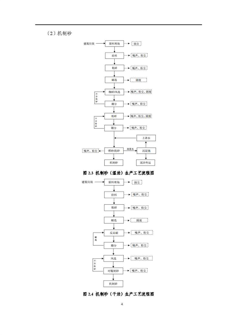 2021年度企業(yè)環(huán)境信息依法披露年度報(bào)告