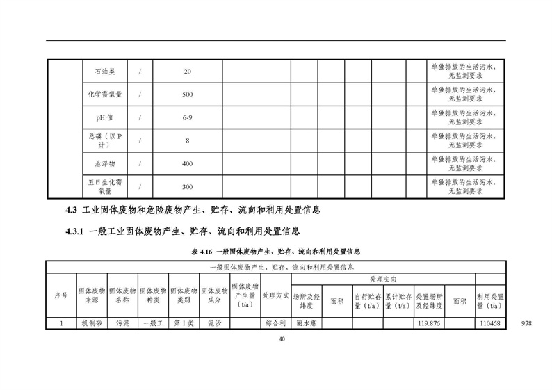 2021年度企業(yè)環(huán)境信息依法披露年度報(bào)告