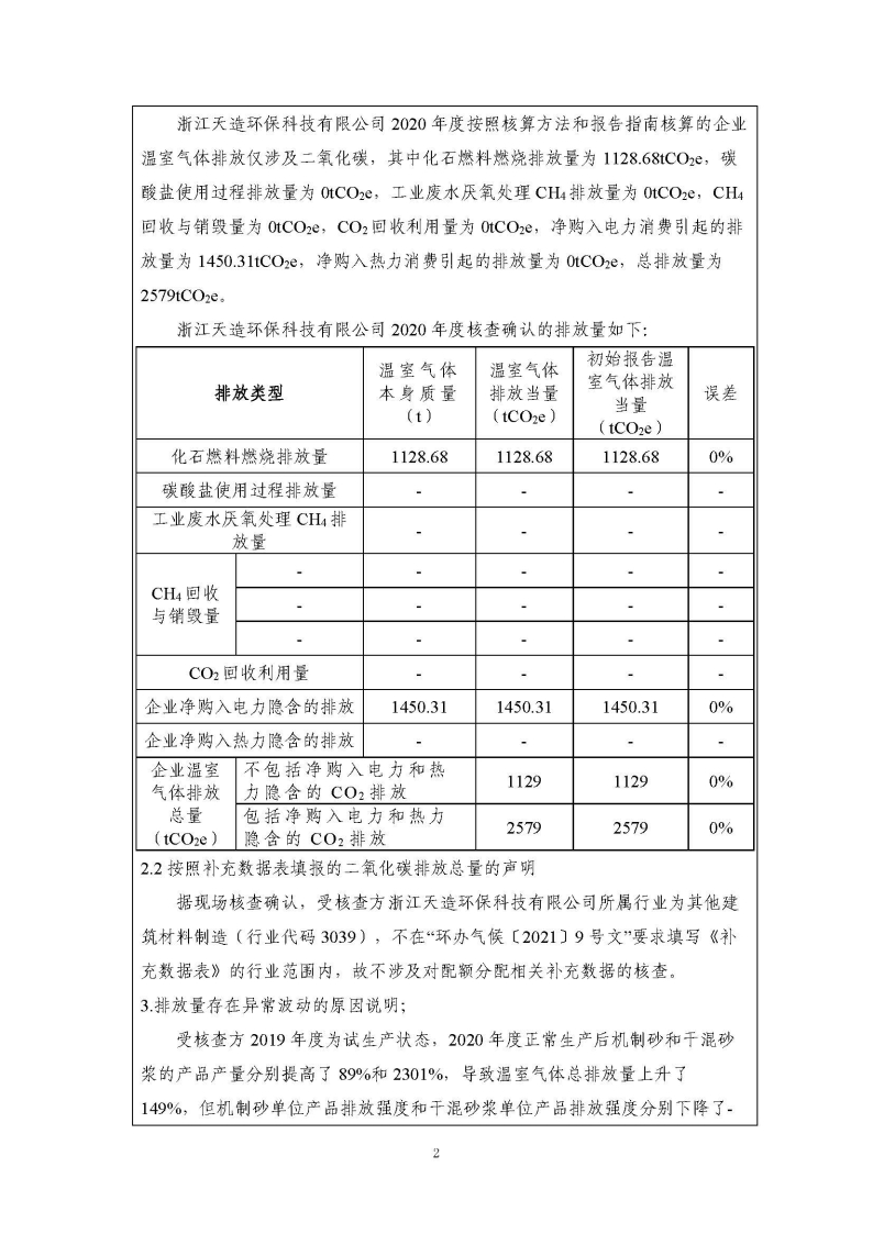 浙江天造環(huán)?？萍加邢薰?020年度碳核查報告