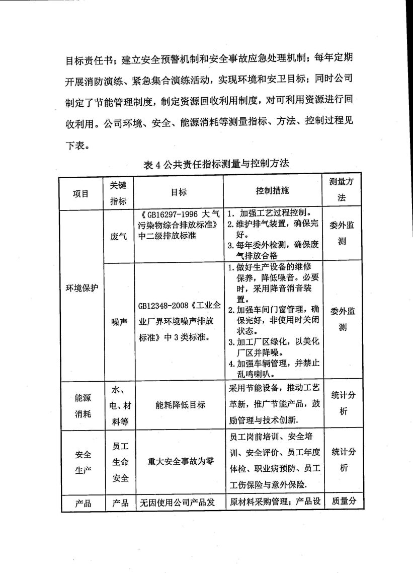 浙江天造環(huán)?？萍加邢薰举|(zhì)量誠信報告