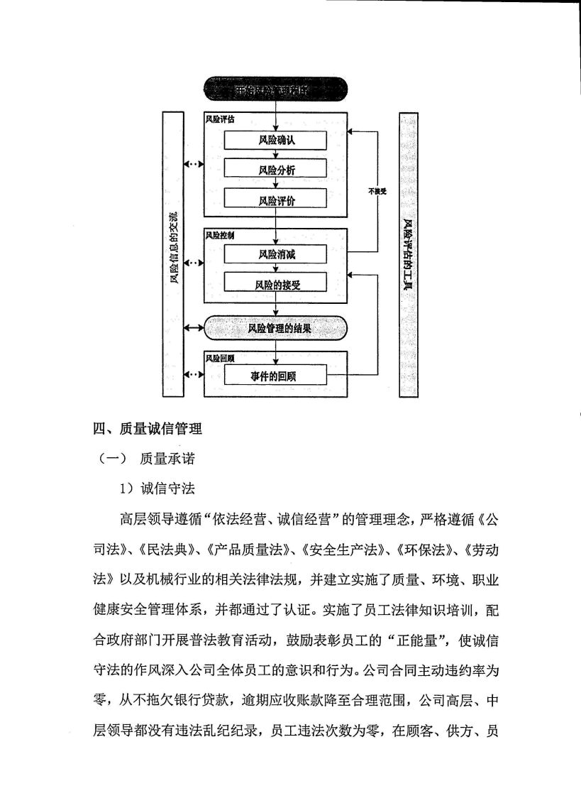 浙江天造環(huán)?？萍加邢薰举|(zhì)量誠信報告