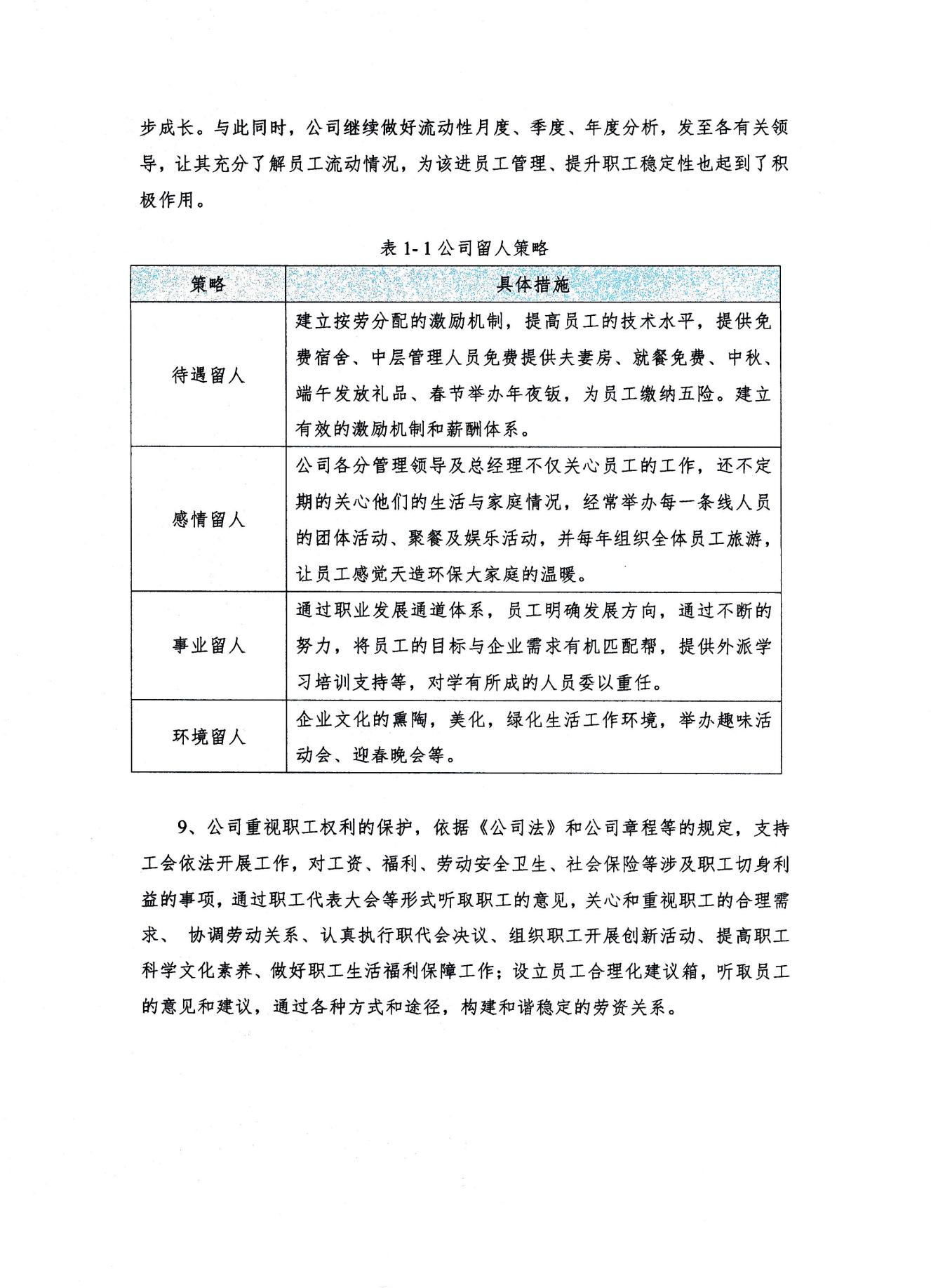 浙江天造環(huán)保科技有限公司 2022年度社會責(zé)任報告