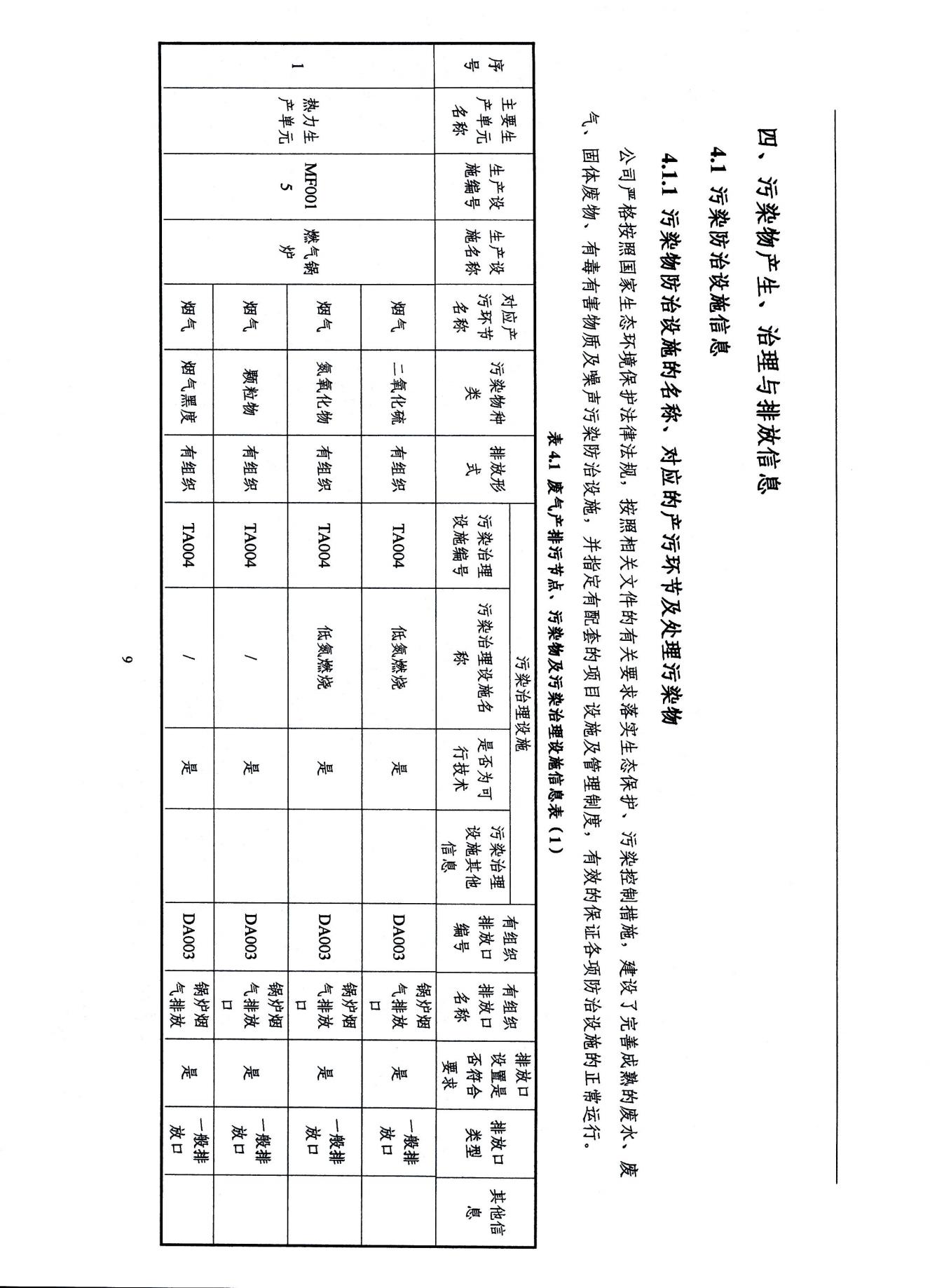 2022浙江天造環(huán)?？萍加邢薰经h(huán)境信息依法披露年度報告