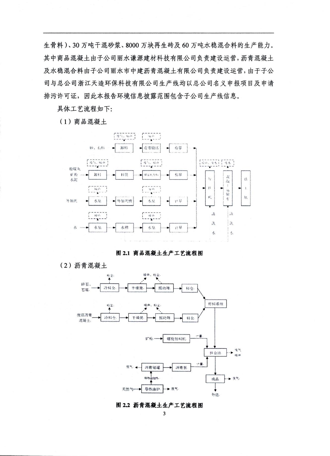 2022浙江天造環(huán)?？萍加邢薰经h(huán)境信息依法披露年度報告