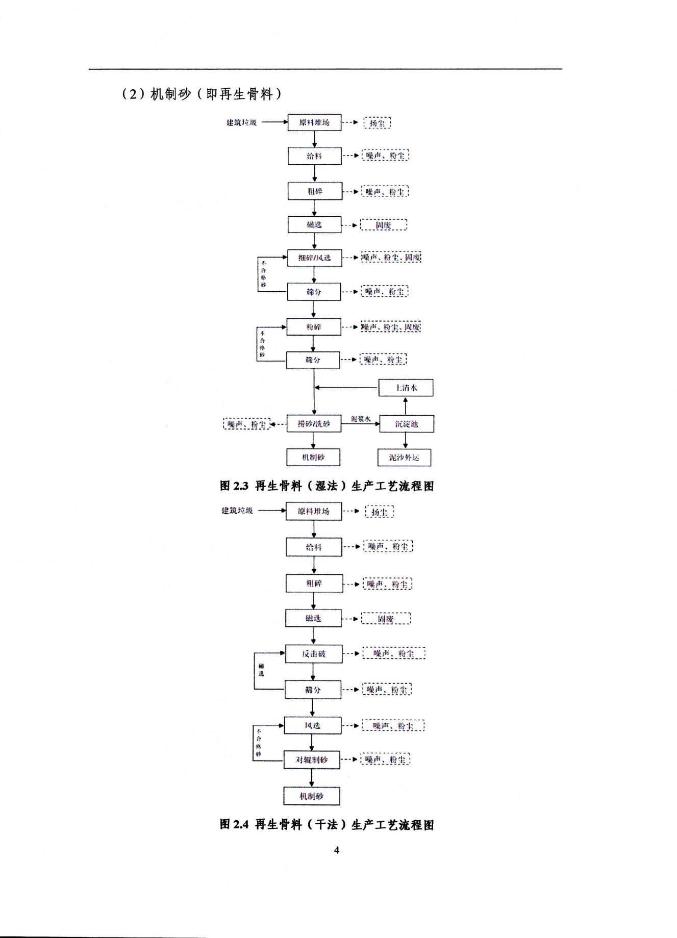 2022浙江天造環(huán)?？萍加邢薰经h(huán)境信息依法披露年度報告