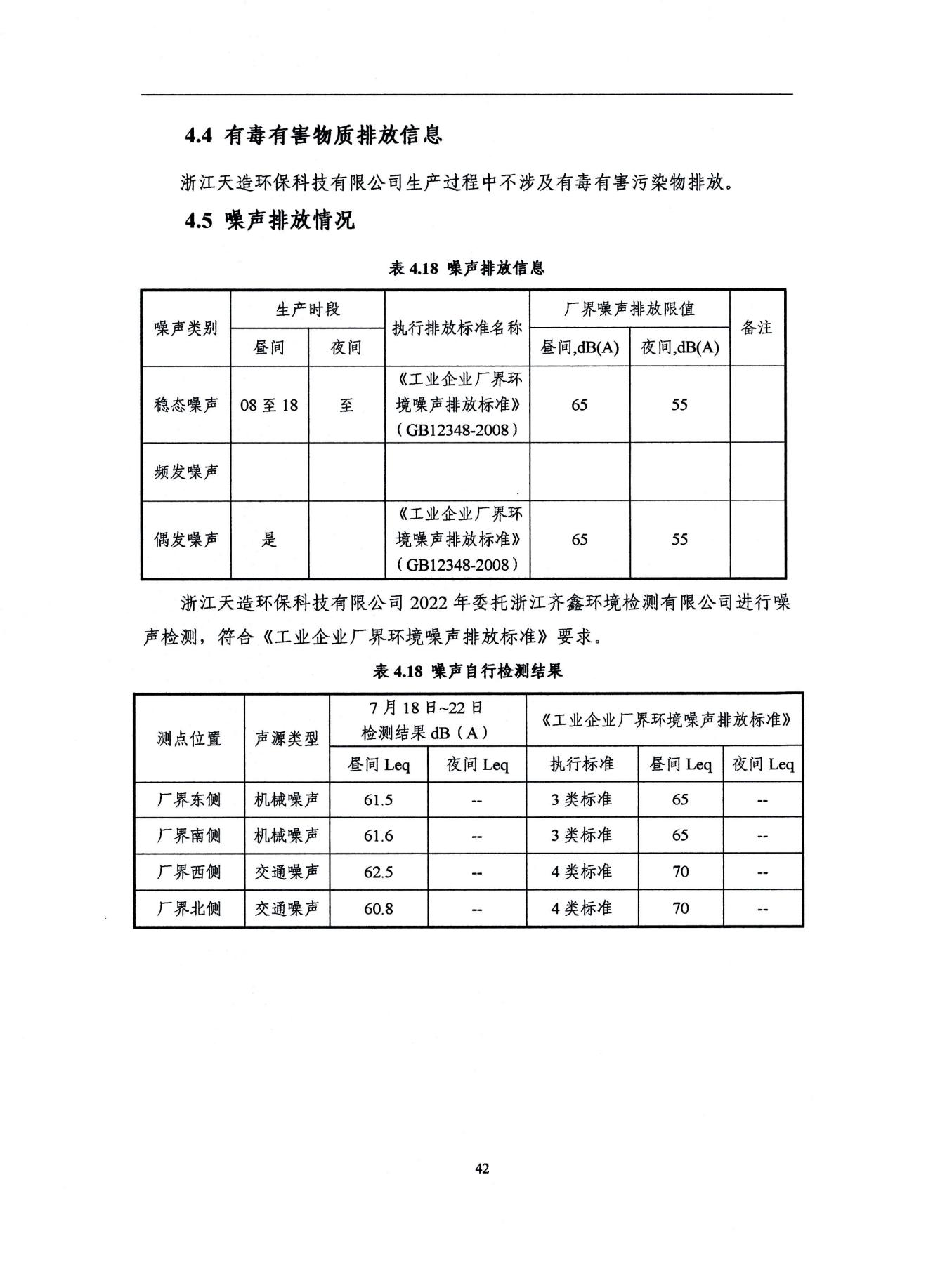 2022浙江天造環(huán)?？萍加邢薰经h(huán)境信息依法披露年度報告