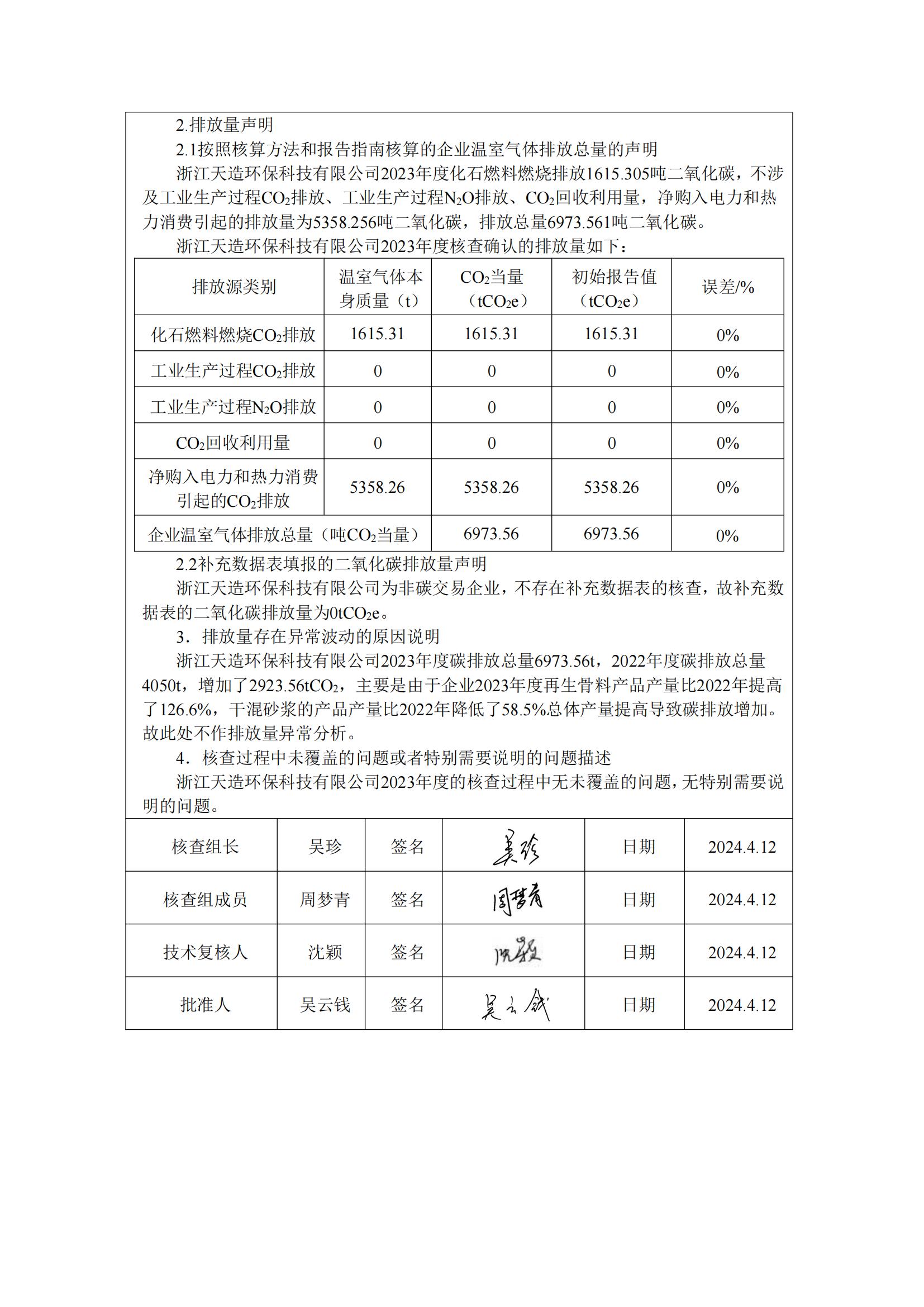 浙江天造環(huán)?？萍加邢薰?023年溫室氣體核查報(bào)告